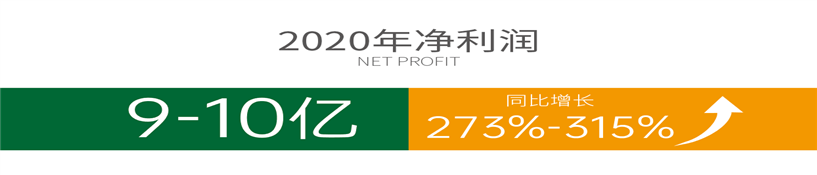 3ca297787bb7c036 首页- 南宫NG28国际集团官方网站