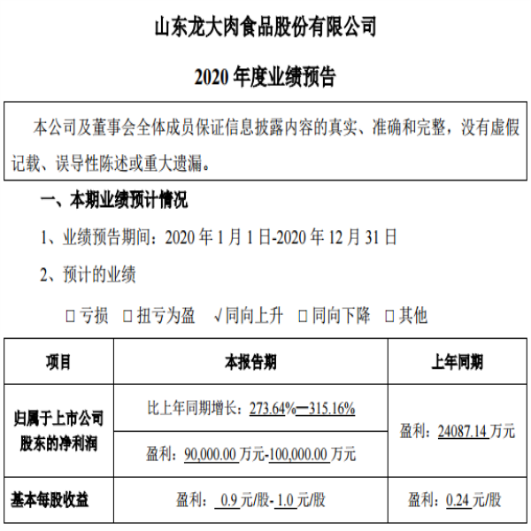 657aee494721c036 首页- 南宫NG28国际集团官方网站