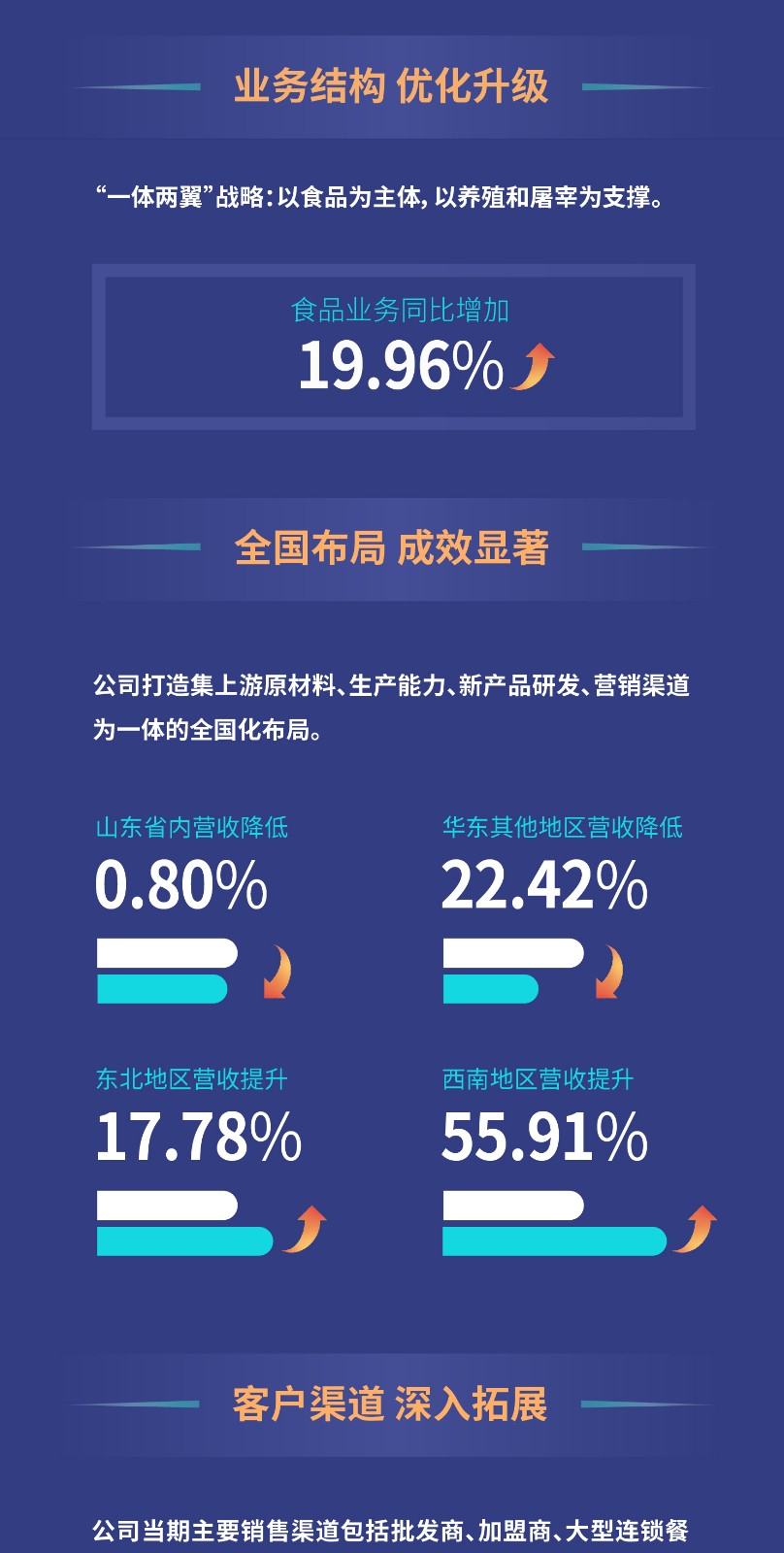 首页- 南宫NG28国际集团官方网站